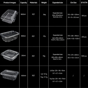 Caja transparente de PET de grado alimenticio para postres con tapa, contenedor de plástico desechable para mousse, tiramisú, pastel, galletas, repostería, comida para llevar. - Product Image 5