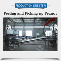 Ligne de production commerciale de beurre de cacahuètes de haute qualité, machine de fabrication de pâte de noix moulu, ligne de traitement de beurre de noix