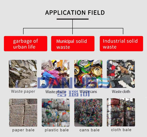 Enfardadora Hidráulica Industrial Horizontal para Reciclaje de Botellas de PET/Plástico Blando/Latas de Aluminio/Cartón y Chatarra Metálica - Product Image 5