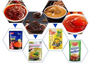 Machine d'emballage de sachets préformés de formes spéciales pour sauce piquante, pâte de caviar, confiture de myrtilles et de fraises, avec fonction de agitation - Product Image 6