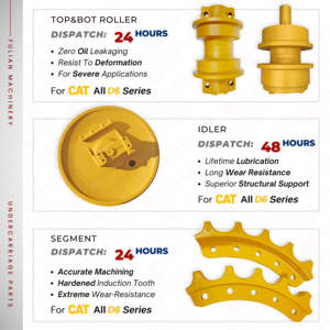 <span class=keywords><strong>Bulldozer</strong></span> Onderstel Onderdelen Voorwiel Voor Rups D 6H - Product Image 2