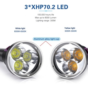 Asafee 3 Chiếc Đèn Pin Lặn Chống Nước Siêu Sáng Led Xhp70.2 Đèn Pin Lặn Dưới Nước LED Sạc Được 8000LM - Product Image 4