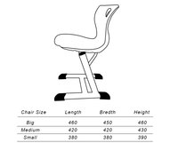 Bureaux et chaises sur mesure, chaises d'école ergonomiques certifiées BIFMA répondant aux normes internationales de sécurité et de qualité