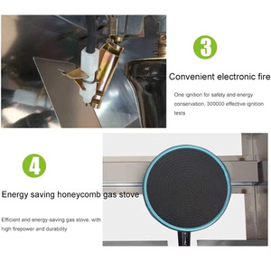 Multifunctionele Gasfriteuse Met Roestvrijstalen Voedselverwerkingsmachine - Product Image 4