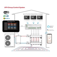 Termostat layar sentuh warna 7 inci, untuk pompa panas integrasi Modbus Zigbee opsional