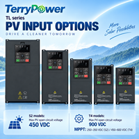 220V AC-Antrieb VFD 0,75KW 1,5KW 2,2KW 3,7KW 5,5KW Einphasiger Frequenzumrichter für Aufzugs- und Kransteuerung