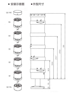 Ip65 <span class=keywords><strong>LED</strong></span> có thể tháo rời đèn báo động công nghiệp chỉ số tín hiệu ánh sáng - Product Image 3