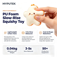 Jouet Squishy en Mousse PU Personnalisé OEM EN71 ASTM F963 REACH RoHS Fournisseur d'Usine MYPUTEK