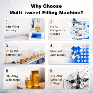 เครื่องจักรกลการเกษตร เครื่องแปรรูปน้ำผึ้ง เครื่องบรรจุขวดน้ำผึ้ง เครื่องบรรจุขวดน้ำผึ้งกึ่งอัตโนมัติสำหรับของเหลวข้นหนืด - Product Image 2