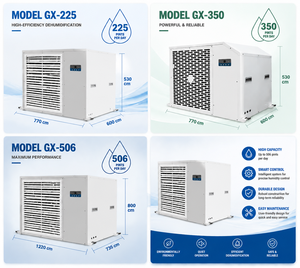 Deshumidificador Eléctrico Comercial para Invernadero de 506 Pintas, Flujo de Aire de 2500m³/h, 400-500 ㎡   Humidificador Preciso de 0-50dB con Ahorro de Energía - Product Image 6