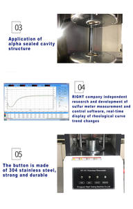 מחשב מעבדה סרוו מגומי ספרוג גומי מכשיר mdr לא רוטור ראומטר - Product Image 5