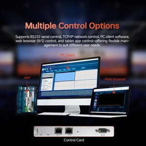 Procesador de Video Wall con Entrada SDI 4x12, Controlador de Video Wall LCD de 2K con 4 Entradas y 12 Salidas para Video Wall Digital Interior - Product Image 5
