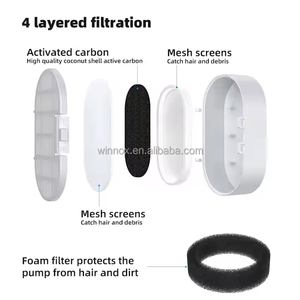 7 giorni di consegna prodotti per animali domestici 2L Pet ciotole e alimentatori innovazione in acciaio inox automatico Pet distributore di acqua fontana - Product Image 5