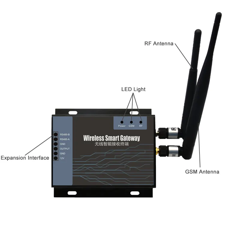 Kablosuz GPRS WIFI soğuk oda sıcaklığı izleme uzun mesafe RFID okuyucu