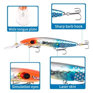 Señuelo de Pesca de 23g y 186mm para Buceo Profundo con Ojos 3D y Labio Largo, Cebo de Arrastre para Especies de Peces de Agua Salada - Product Image 2