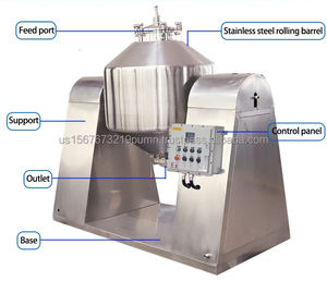 Mezclador Rotatorio de Doble Cono en Forma de W de Alta Capacidad, Equipo Automático para Mezclar Polvo, Alimentos y Productos Químicos - Product Image 6