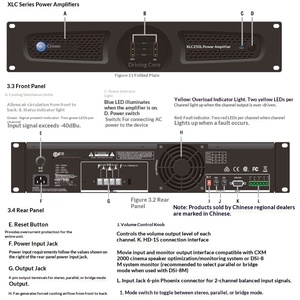 Amplificador Profesional para Teatro Comercial CROWN XLC2500/2800, Amplificador de Potencia de Doble Canal para Conferencias, Consola de Control para DJ - Product Image 3