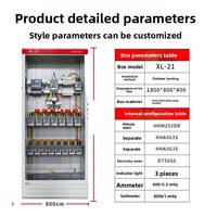 Armoire de distribution intérieure complète Wuhan Custom XL-21 triphasée quatre fils IP30 690V, coffret de commande GGD