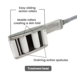 Starvace Sp2 <span class=keywords><strong>M6</strong></span>, masajeador de senos, Ventosas para glúteos, máquina de aumento de glúteos, ventosa, terapia de ventosa para levantamiento de glúteos - Product Image 3