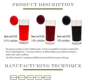 Pigment extrait de poudre de racine de betterave rouge séché par atomisation du fabricant - Product Image 3