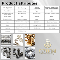 Sichuan Manufacturing Wholesale High Quality Stainless Steel and Brass Tube Small Brass Parts Set