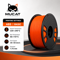 MUCAT 1KG ABS Filament Spool 1.75mm Bahan Printer 3D FDM untuk Model Kreatif dan Pencetakan Kerajinan