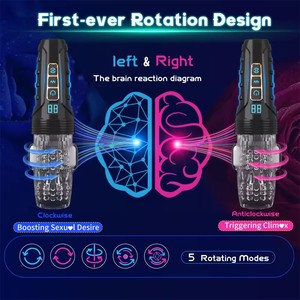 STELLAR PATH Nouveau Masturbateur Masculin Électrique Rotatif et Télescopique à Texture 3D, Vibrateur Automatique et Aspirant, Godet Sexuel - Product Image 3