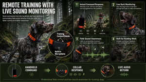 GUPTOMES ร่วมมือกับ BOLROK ปลอกคอติดตามสุนัข GPS Gundog พร้อมการเข้าถึงแอปที่ใช้ร่วมกัน ระบบดูแลสุนัขหลายตัว และการเชื่อมโยงกับครอบครัว - Product Image 4