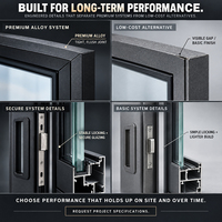 Porte coulissante en aluminium sur mesure avec options de vitrage pour les logements multi-familiaux et les balcons d'appartements