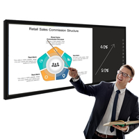 Pizarra Interactiva EIBOARD de 77/94 Pulgadas, Pantalla Inteligente 4K LED Infrarroja con 20 Puntos de Tacto, Antideslumbrante, para Salas de Reuniones y Conferencias
