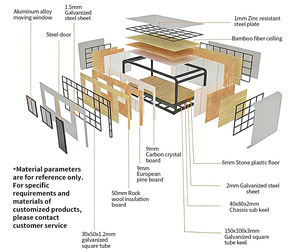 Cabaña Prefabricada Apple Cabin de 20 pies, Almacén, Módulo de Dormitorio, Hotel, Oficina, <span class=keywords><strong>Casa</strong></span>, Cabina de Trabajo, Cabana de Manzana - Product Image 2