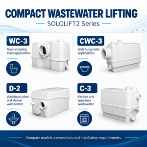ปั๊ม<span class=keywords><strong>น้ำ</strong></span>เสีย <span class=keywords><strong>Grundfos</strong></span> Sololift2 C3 รุ่นดั้งเดิม ปั๊ม<span class=keywords><strong>น้ำ</strong></span>สีเทาสำหรับระบาย<span class=keywords><strong>น้ำ</strong></span>ในครัวเรือน - Product Image 3