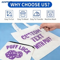 Vinilo Termotransferible 3D Kenteer, Vinilo HTV Luminoso que Brilla en la Oscuridad para Camisetas, Película Termoadhesiva Ecológica al por Mayor