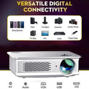 Proyector A6000 al mejor <span class=keywords><strong>precio</strong></span>, 1080P, 5800 lúmenes, portátil para dormitorio, corrección Manual, proyector inteligente - Product Image 2