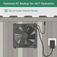 Ventilador de Extracción de Aire de Acero Inoxidable de Última Generación, con Energía Solar, de 12'', para Montaje en Pared, para Casas Contenedor Móviles/Hogares