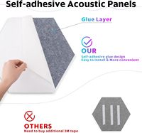 Panneaux insonorisants hexagonaux feutre PET en fibre de polyester Panneau mural acoustique hexagonal auto-adhésif pour décoration