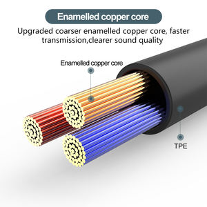 Câble <span class=keywords><strong>audio</strong></span> 3.5mm Extension à double extrémité <span class=keywords><strong>pour</strong></span> boîtier <span class=keywords><strong>audio</strong></span> de véhicule Compatible avec les écouteurs de téléphone portable d'ordinateur Résolution 1080p - Product Image 5
