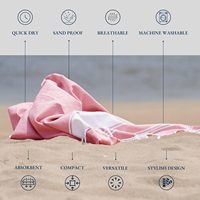 News Custom Design and Packaging 100% Cotton Turkish Beach Towels With Tassels Strong Water Absorption Sand Free