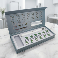 Kundenspezifisch bedruckte starre Box mit Sichtfenster (inklusive spezieller Einlage), geeignet für die Verpackung von Injektionsstift-Sets