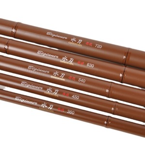 Telescopic Fishing Rod Water Jet 4 M Extra Fast Action Stream Freshwater Fish SIC Guides - Product Image 2