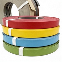 Bande de chant en PVC/ABS écologique haute stabilité, sur mesure pour armoire de bureau