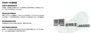 שרת ניצוץ אורקל T8-4 - Product Image 3