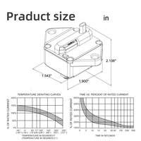 Disjoncteur à bouton-poussoir série E9 50A-300A avec protection contre les surcharges et les surintensités, réinitialisation manuelle, pour système de distribution d'alimentation DC