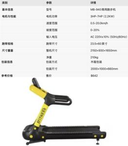 Treadmill Komersial MB-940 Motor 3HP-7HP, Rentang Kecepatan 20-25km/jam, Kemiringan 0-20%, Belt Lari 23.5*60 inci - Product Image 4