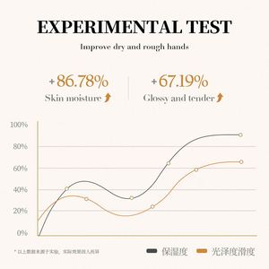 <span class=keywords><strong>Crema</strong></span> antirughe al collagene SADOER Private Label <span class=keywords><strong>crema</strong></span> per le <span class=keywords><strong>mani</strong></span> idratante e ringiovanente autunno e inverno Anti-secco incrinato per le <span class=keywords><strong>mani</strong></span> - Product Image 5
