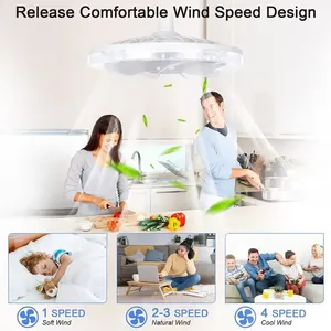 Điều khiển từ xa E27 Quạt đèn 4 tốc độ 360 ° lưu thông không khí cho phòng bếp nhà chiếu sáng hiện đại quạt trần với ánh sáng <span class=keywords><strong>LED</strong></span> - Product Image 4