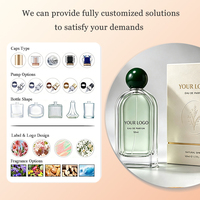 Parfums OEM de haute qualité fabriqués en usine - Parfums personnalisés à marque privée avec certification de qualité
