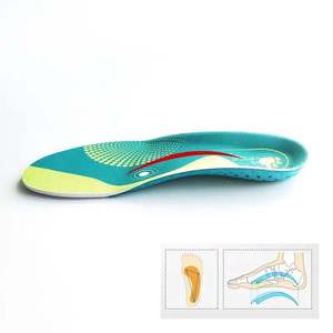 Plantillas Ortopédicas de Espuma EVA para Correr, Soporte de Arco Deportivo, Absorción de Impactos, Plantillas Cómodas para Zapatos - Product Image 6