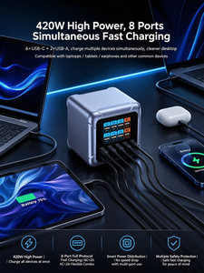 Cargador GaN de 420W con 8 Puertos USB C, Estación de Carga de Escritorio con Pantalla Inteligente - Product Image 4