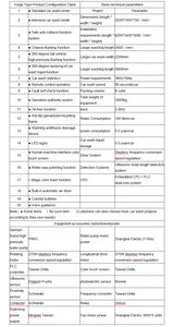 <span class=keywords><strong>เครื่อง</strong></span>ล้างรถแบบไร้สัมผัสระบบอัตโนมัติเครื่องล้างรถแบบไม่สัมผัสพิเศษสำหรับซ่อมรถยนต์แบบ <span class=keywords><strong>Ue</strong></span>-1180 - Product Image 5